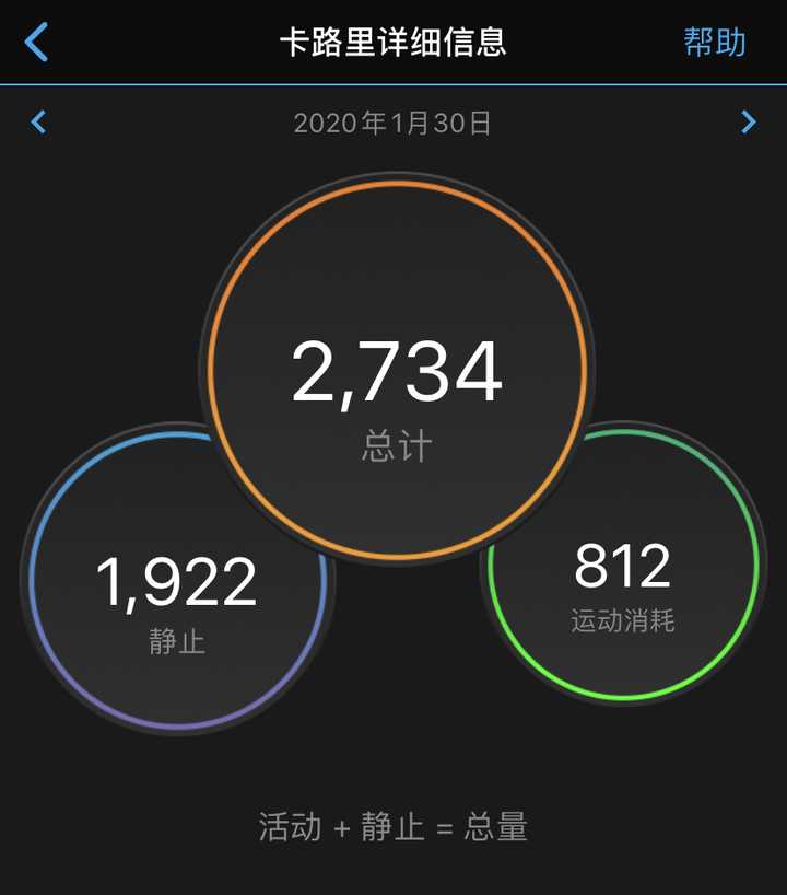 分为基础代谢率,活动卡路里和总热量.