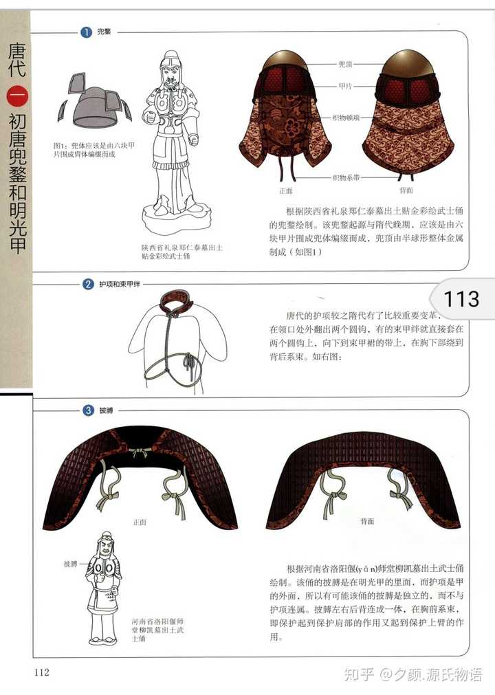 初唐兜鍪和明光甲 选自《话说中国古代甲胄》