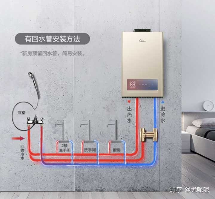 零冷水燃气热水器值得买吗?