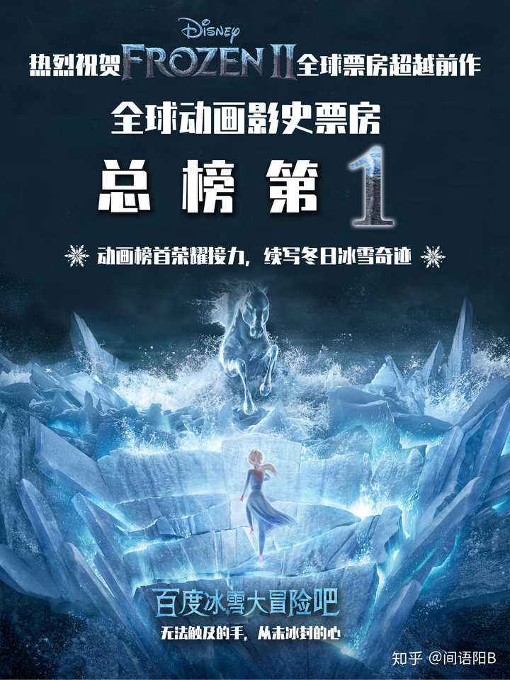 如何评价迪斯尼电影《冰雪奇缘2》(frozen2)?