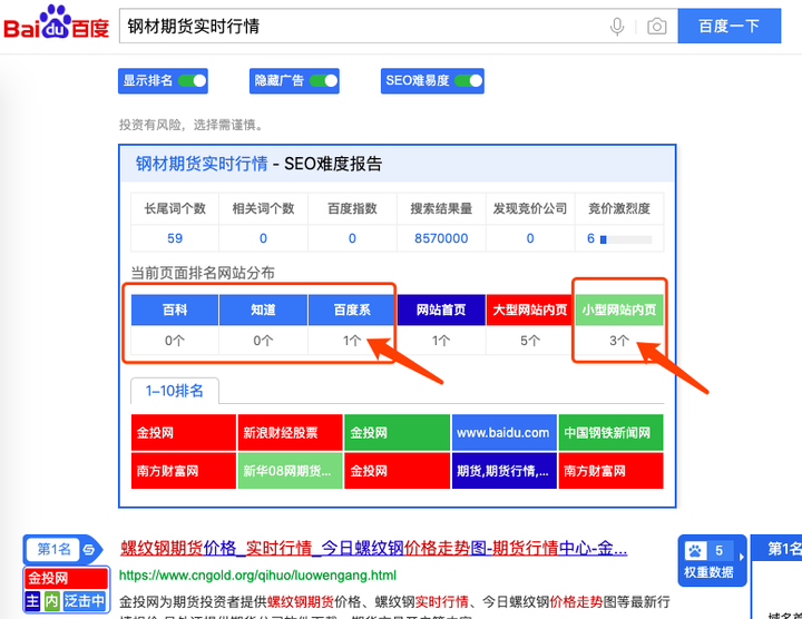 软件产品关键词怎么选做竞价_竞价怎么做_百度竞价做祛痘产品