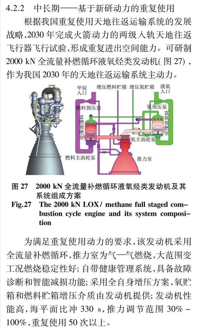 casc和casic已经着手研制跟猛禽一样循环方式的发动机