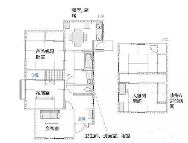 《哆啦a梦》中大雄家的家居布局是怎么样的?