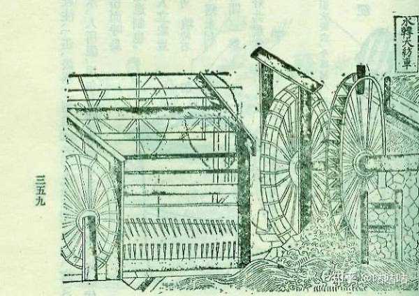 元朝的水转大纺车,工业革命前置科技,到明朝竟然彻底消失了.