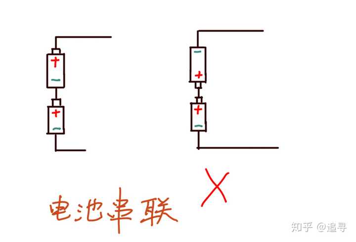 如何判断电路中各元件是串联还是并联?