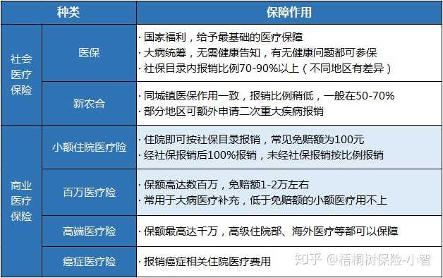 少儿健康医疗保险 少儿保险 少儿健康保险 中国平安官方直销网站