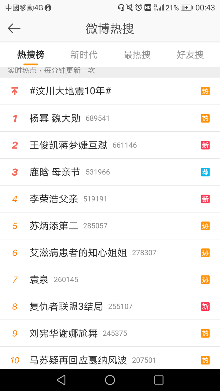 其实感觉微博完全可以搞一个娱乐热搜榜与其他的分开,这样大家都好.