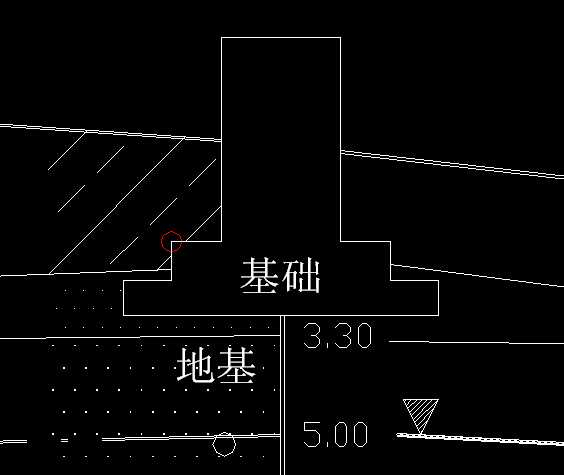 能解释一下地基表层和地基及基础之间的关系吗,最好能