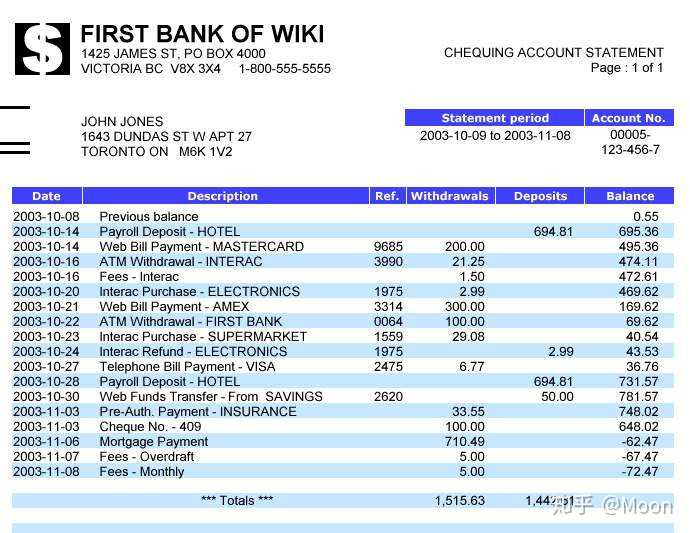 美国留学申请需要的bank statement到底是什么?