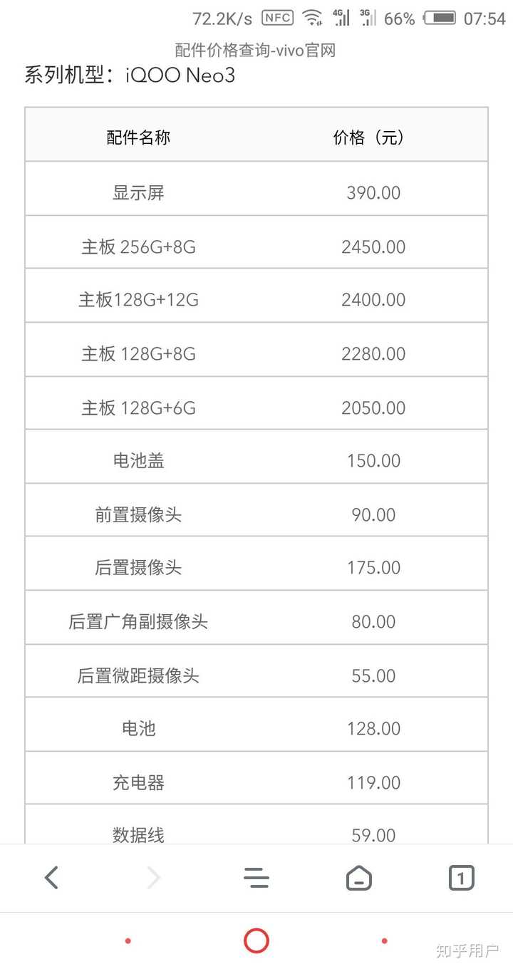 iqooz1和红米10x红米10xpro该选哪个