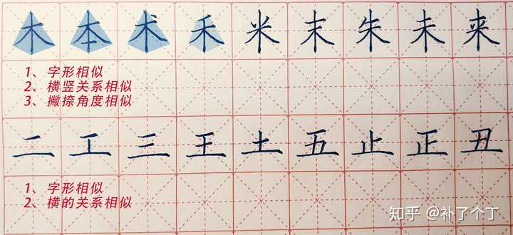 田字格里练字好看,一到平时写字又打回原形怎么破?