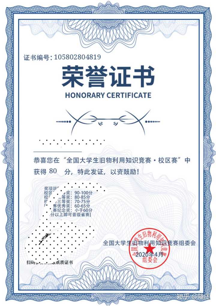 可以加学分的证书可以吗【校区赛】2020年全国大学生旧物利用知识竞赛