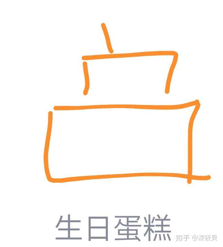 qq画图红包中生日蛋糕怎么画?