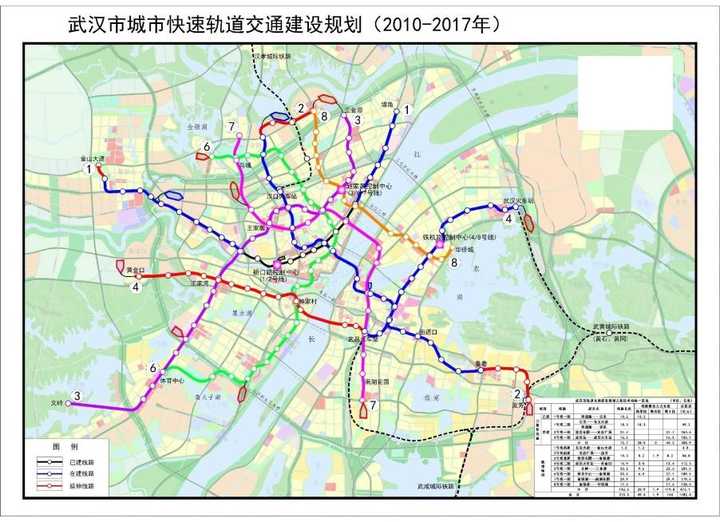 城市轨道交通 (点击查看大图) 广州新一轨道交通(20-2025)建设