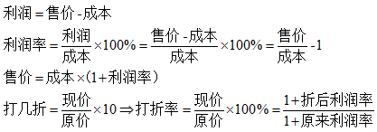 熟知数量关系各类型的题目,比如行程问题,经济问题,几何问题等等.