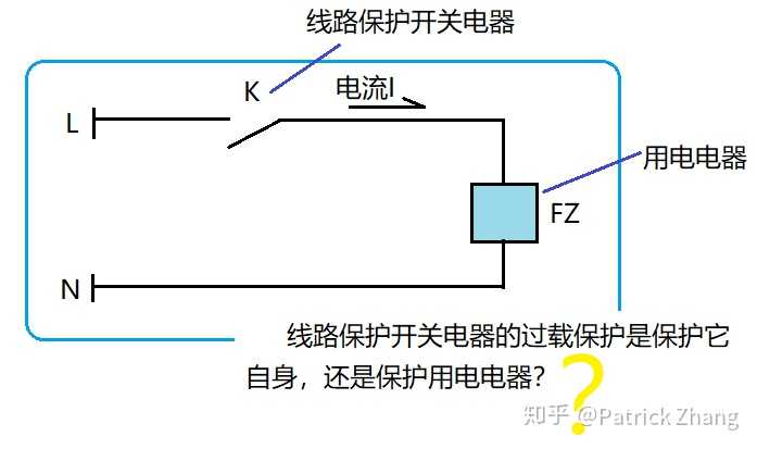 用电电器之间的关系,没有理解开关的过载保护和短路保护的实质是什么