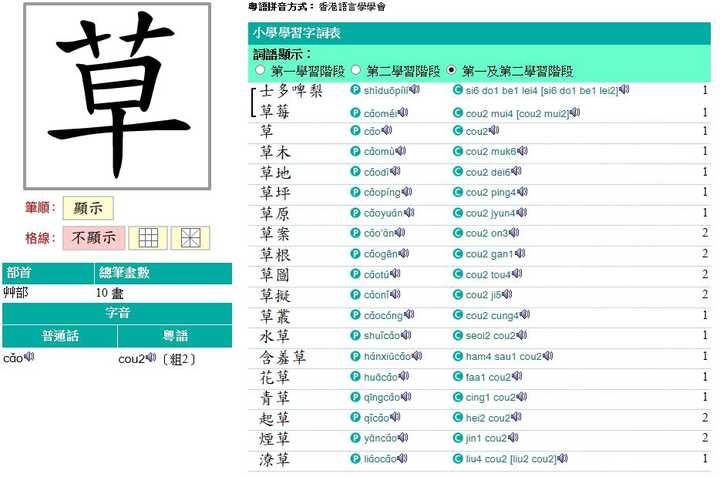 繁体字中的草字头应该怎样写?