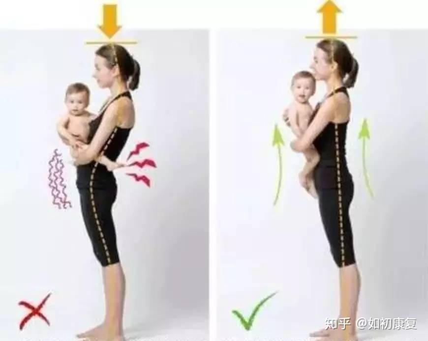 4,产后抱孩子姿势不正确.