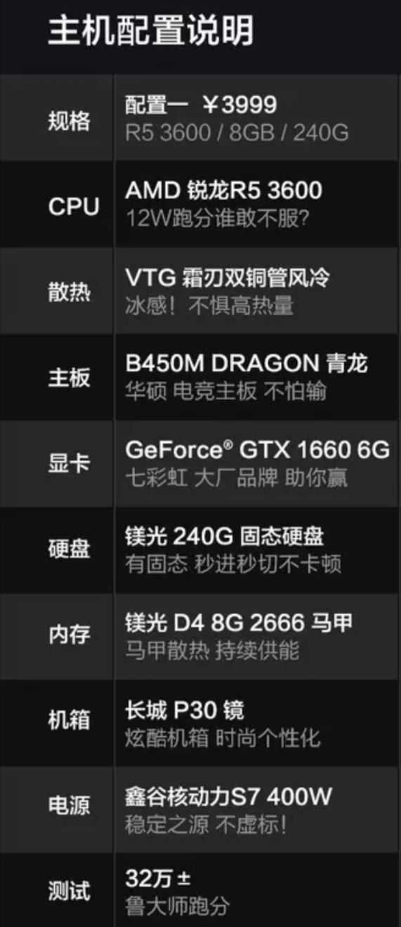 i3 9100f/i5 9400f rx580配置这样合理么?