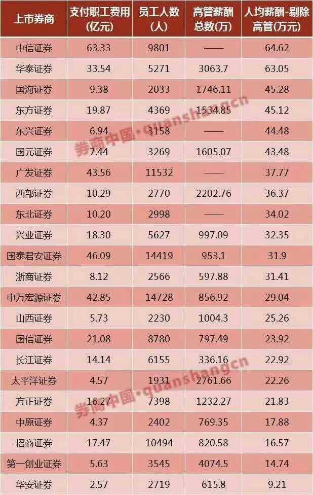 国际贸易单证员和国际商务单证员_交易下单员的工作内容_交易员