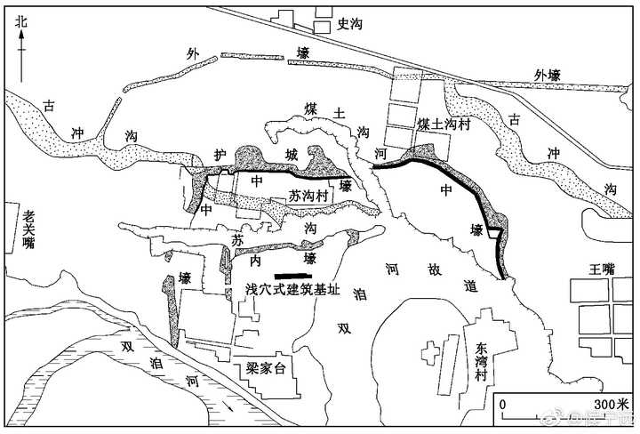 当前考古学对夏朝建立的年代一般认为是公元前2070年,而二里头文化