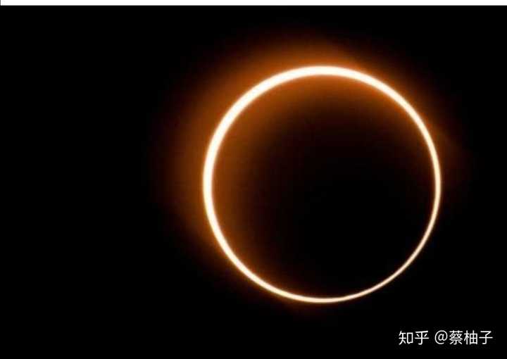 2020 年 6 月 21 日中国全境可观测的金环日食,你看到