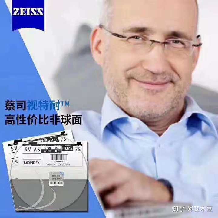 蔡司视特耐1.