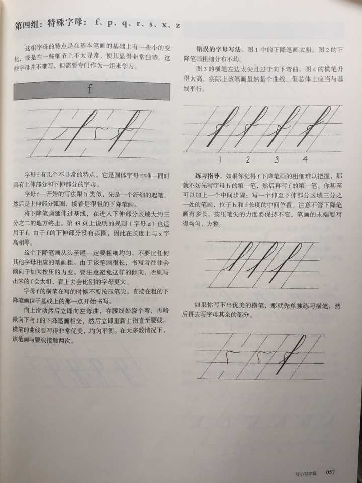 搜索 artreading 2 人赞同了该回答 图片来自这本书美国英文书法手册