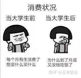 可不可以用一组表情包来描述一下你的大学生活?