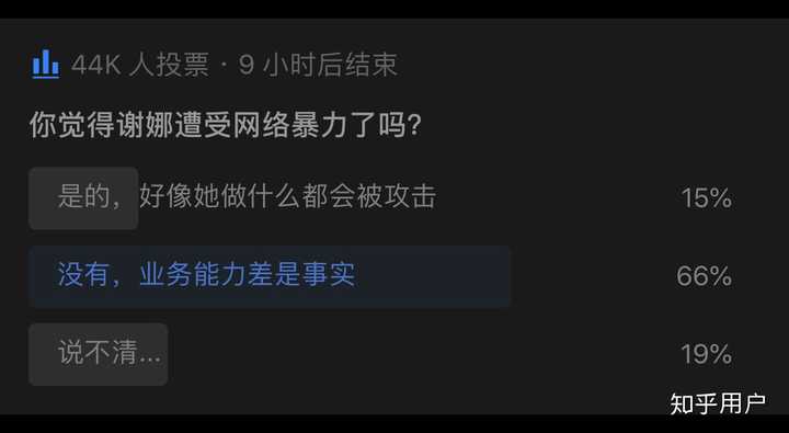 如何看待谢娜回应"网络暴力"?