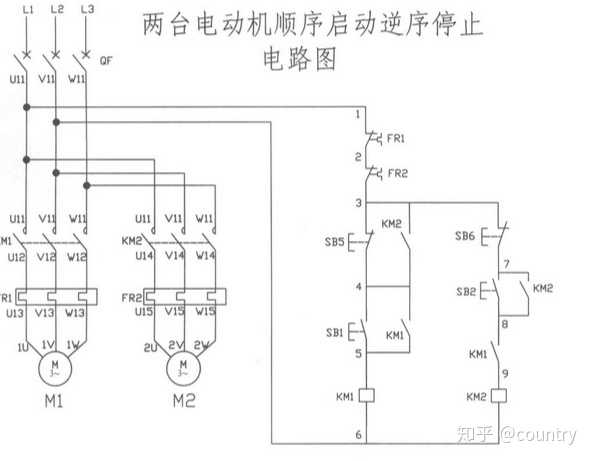 西门子plc的顺启逆停是什么意思?