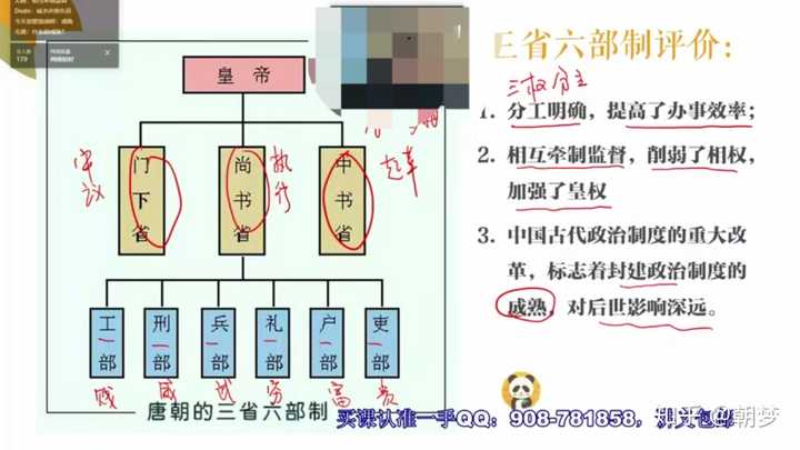 如何评价三省六部制?