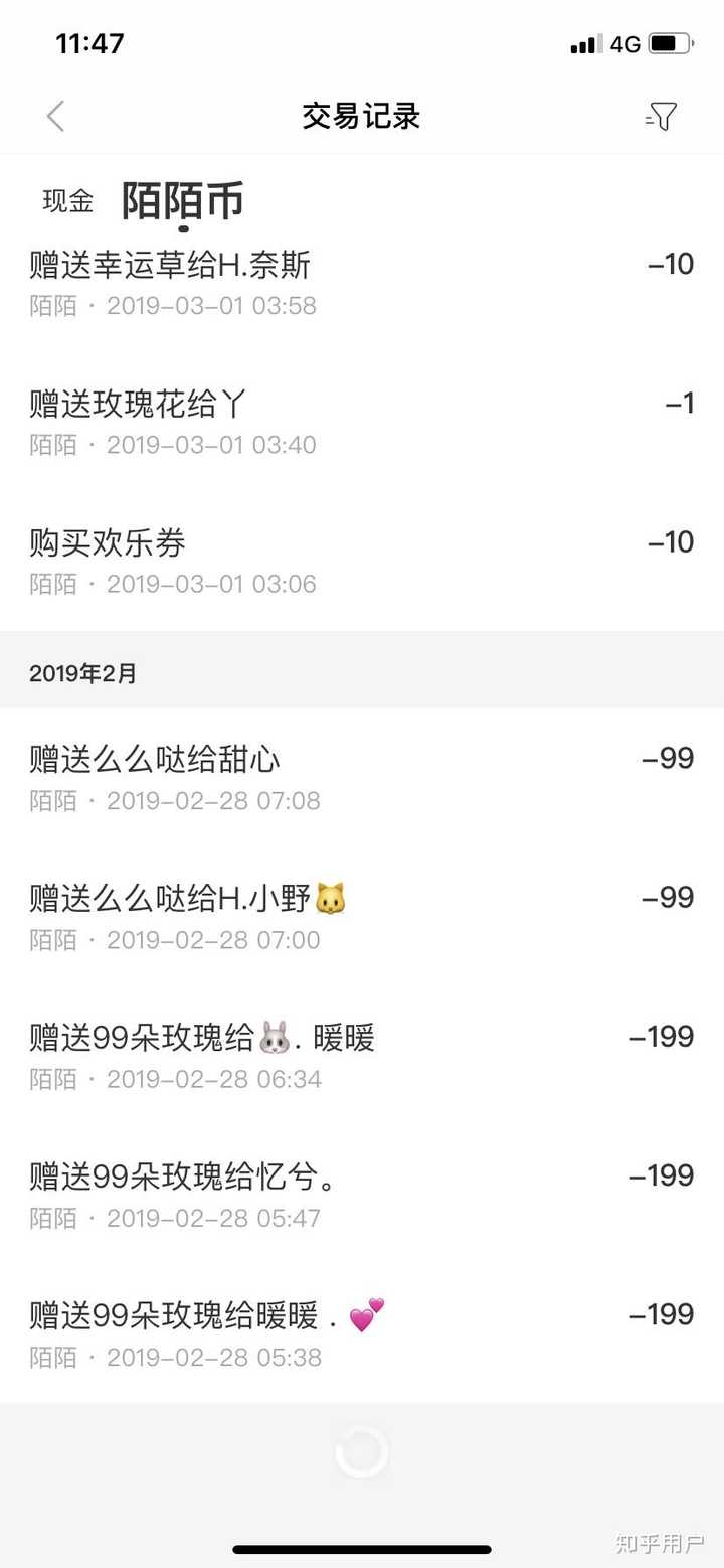 陌陌上有很多卖的