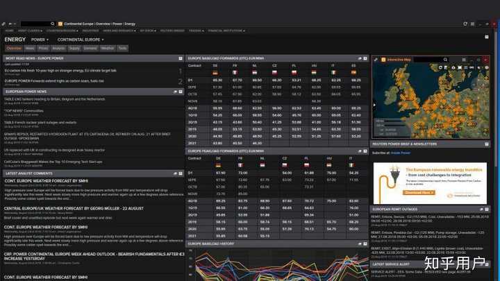 大宗商品数据软件就选rfinitiv的eikon?