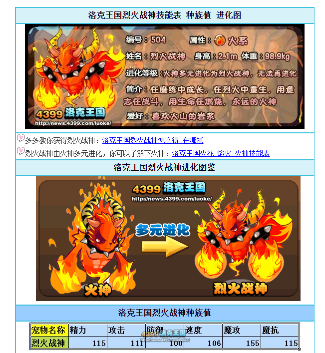 假如洛克王国中的烈火战神vs赛尔号的魔焰猩猩谁会赢?