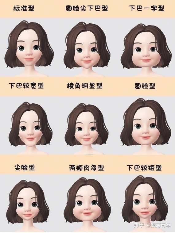 觉得自己脸大,想知道怎么改善?