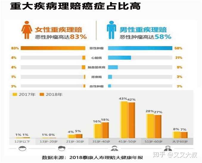 国家及时出台了关于新冠病毒肺炎治疗费用结算的政策,老百姓们在感谢