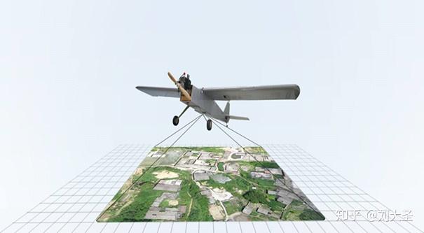 摄影测量与遥感根据搭载的平台不同,主要分为航空摄影测量与遥感