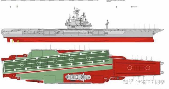 1153型重型核动力航母,直追企业级的红色巨兽,依旧被乌斯季诺夫砍掉