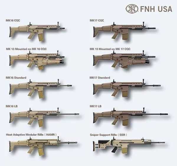 56×45nato fn scar/mk16,mk17 special operations forces combat