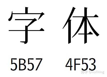 圣书字 ("anubis")