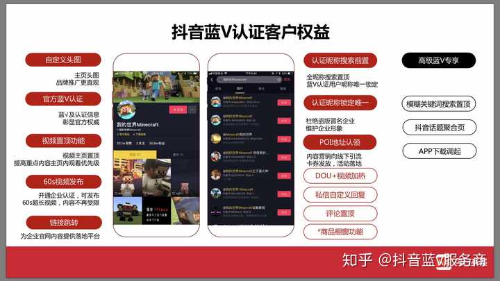 为什么最近抖音蓝v这么火?