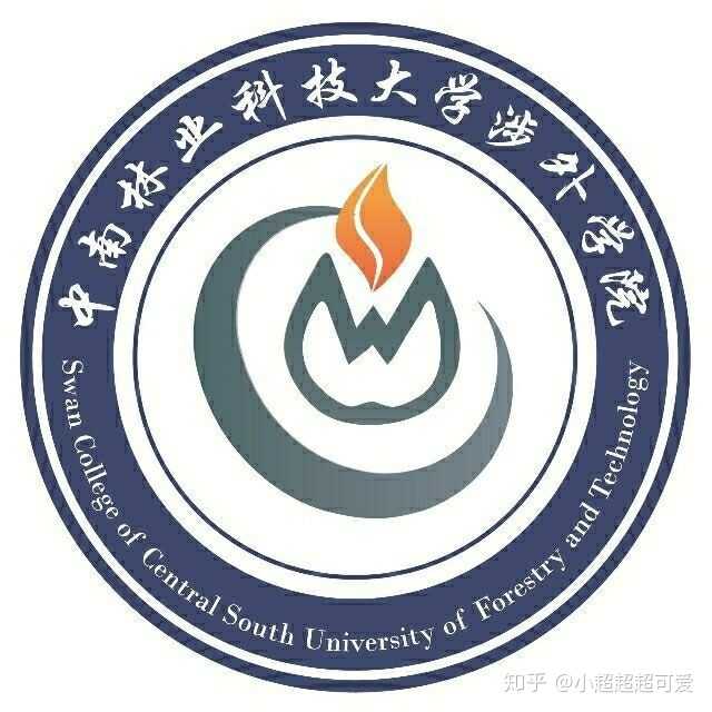 中南林业科技大学涉外学院怎么样?