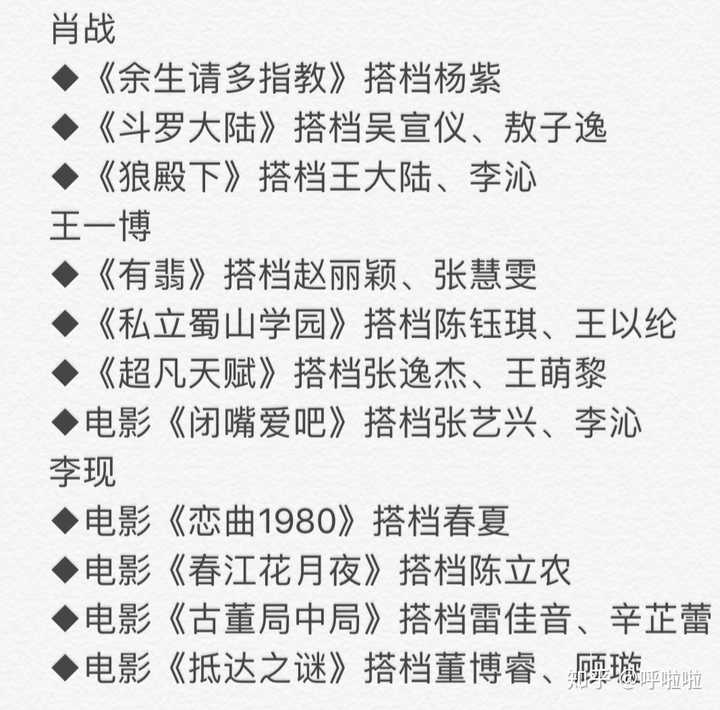 肖战,王一博,李现各有什么长处?