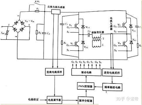 感应加热基础知识有哪些呢,220v感应加热电路解析有哪