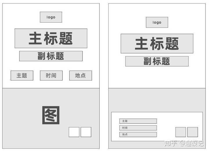 请问,就校园海报,这张海报有什么问题?