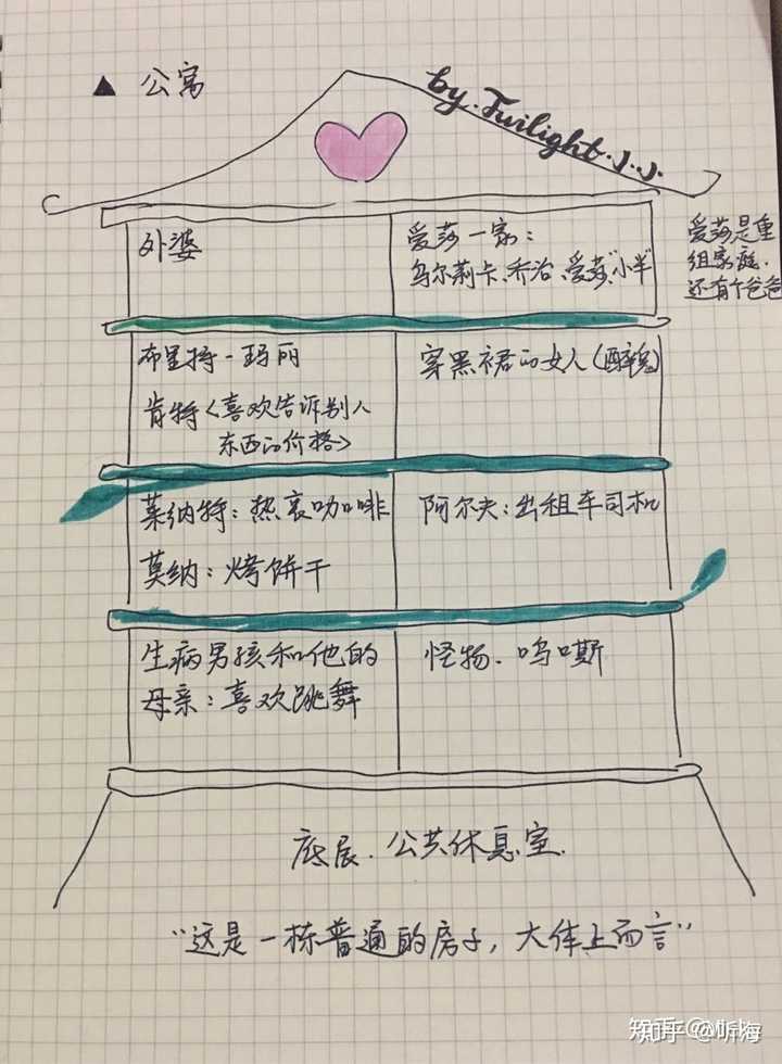 如何评价《外婆的道歉信?