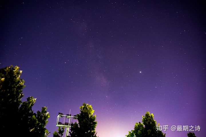 目前大学,想买一个能够拍星空的相机,希望不要太贵,平民级就好,各位