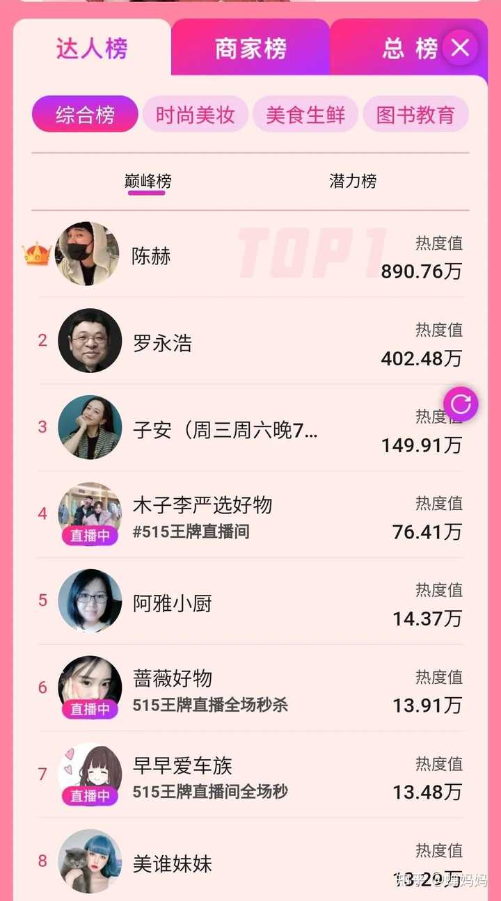 抖音直播带货怎么注册-如何进入抖音广场直播?