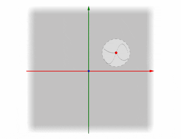 多元函数微分中为什么引入聚点概念?
